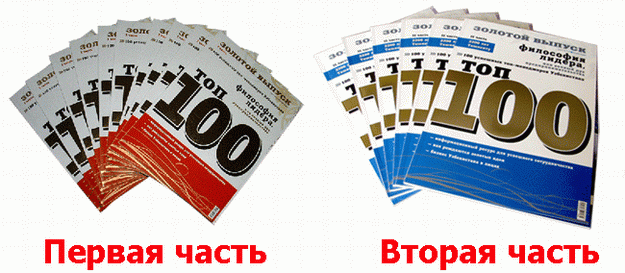 ТОП100 успешных предпринимателей Узбекистана