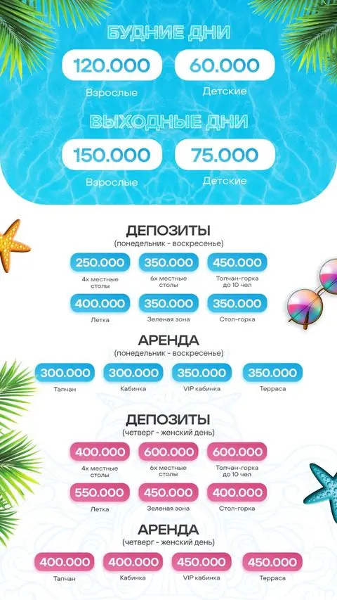 Atlantis - аквапарк 2024