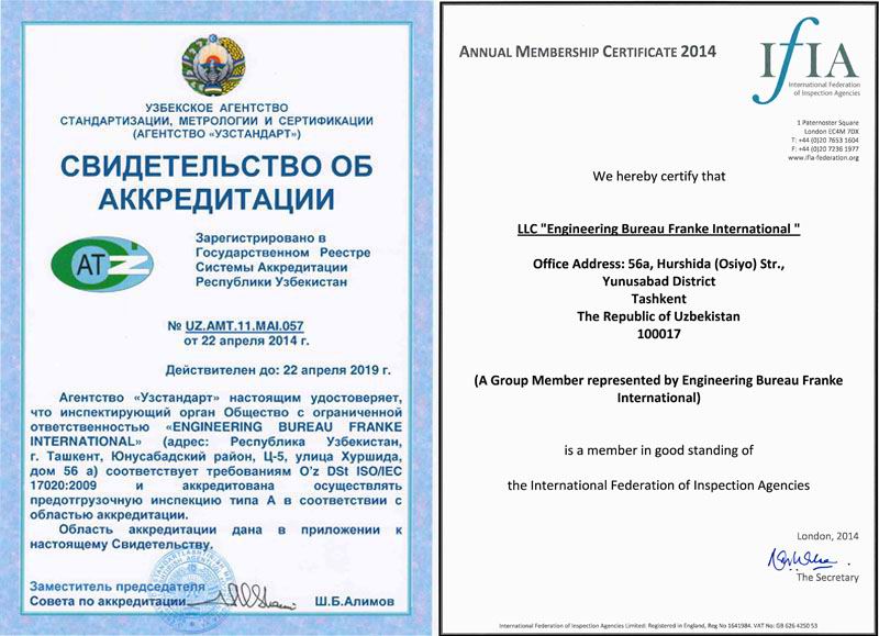 Телефонный Справочник 2009 Ташкента