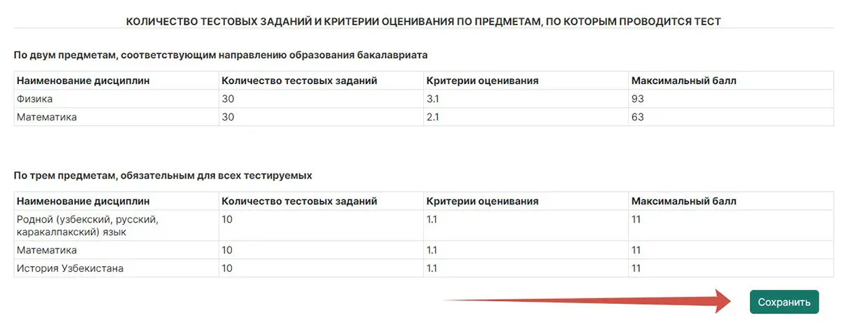 Данные о блоке предметов: предметы тестирования, количество тестовых заданий, баллы за правильный ответ