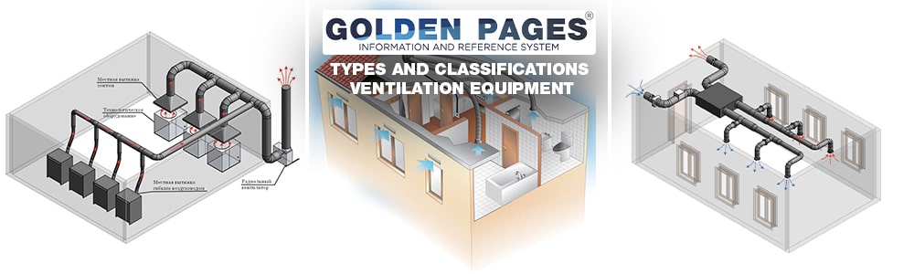 Types and classifications of ventilation equipment in Uzbekistan