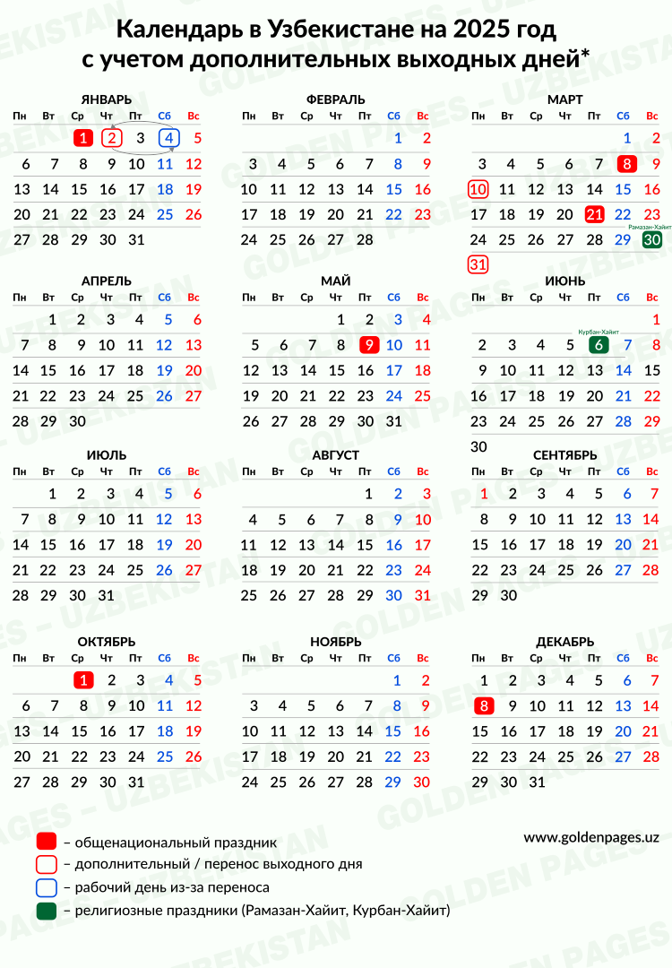 Календарь в Узбекистане 2025 г